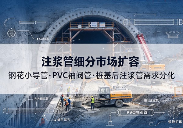 福建注浆管细分市场扩容，隧道钢花小导管、PVC 袖阀管、桩基后注浆管需求分化